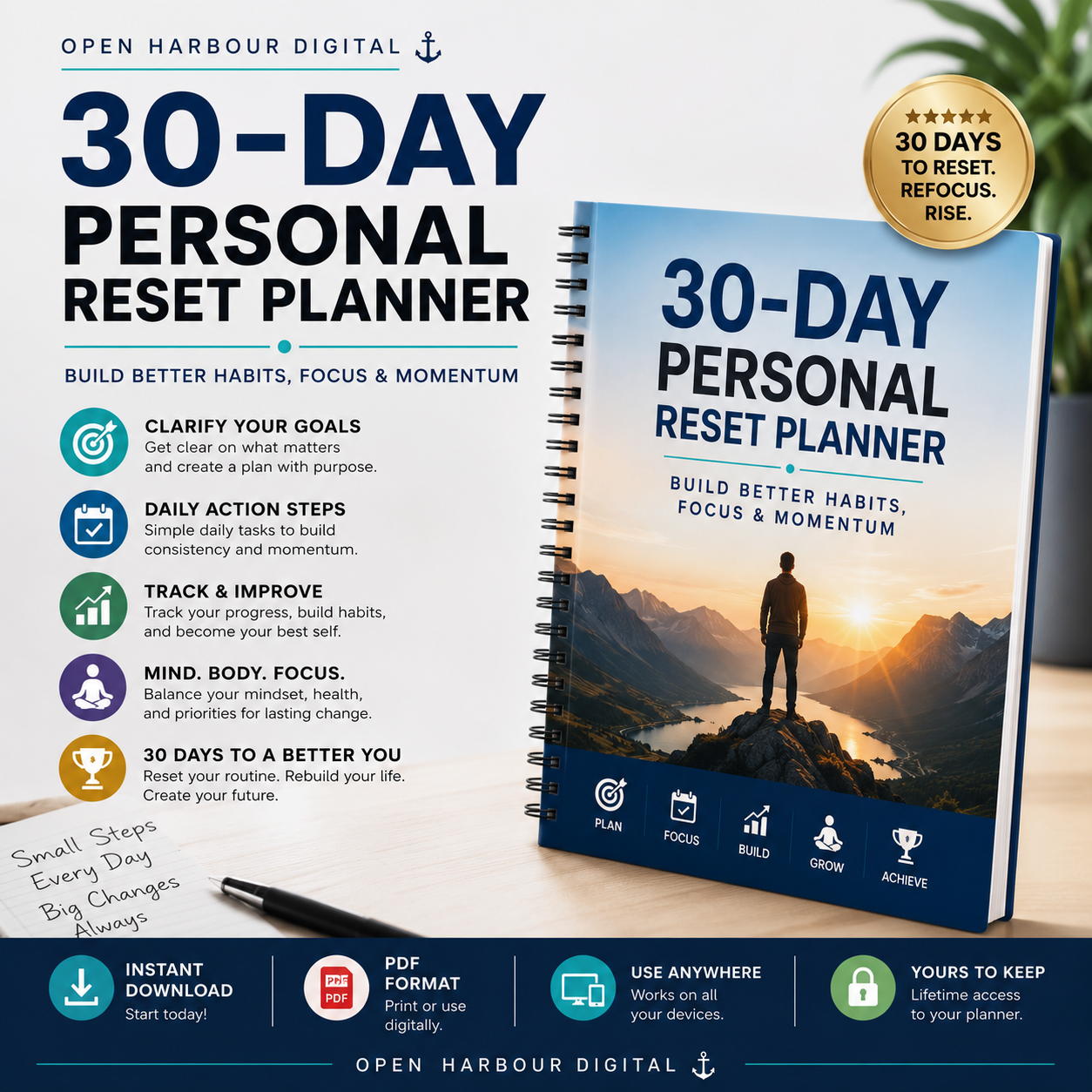 30-Day Personal Reset Planner | Build Better Habits, Focus & Momentum